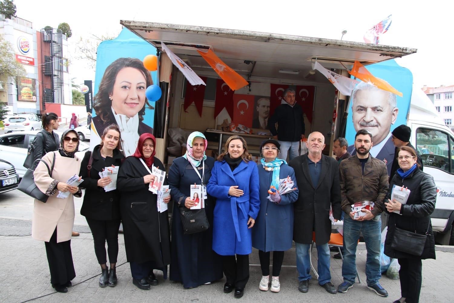 Acıbadem Pazarı Ziyareti